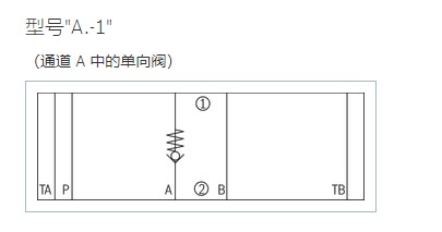 压缩站差动集成块设计（SW+CAD+说明书）